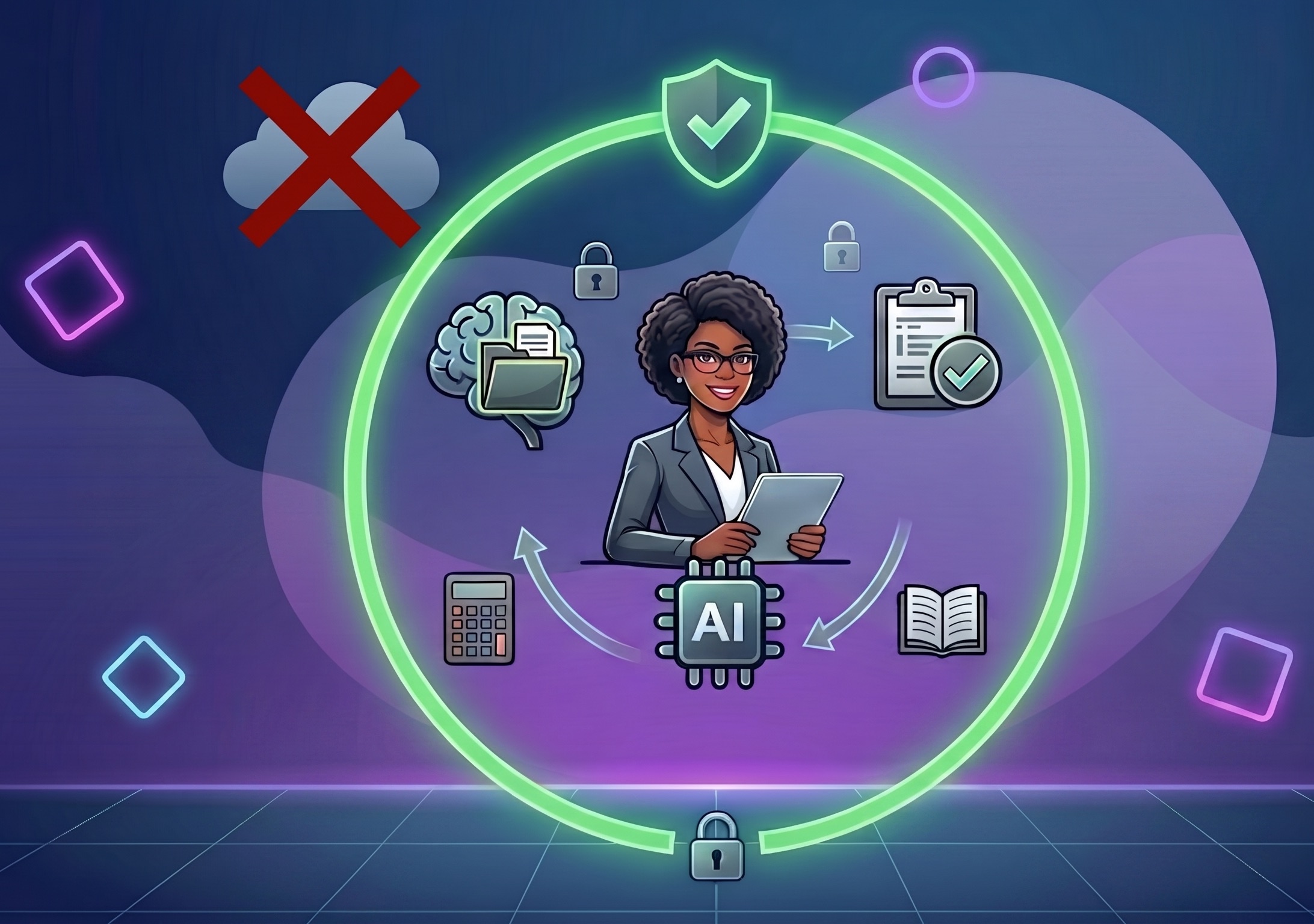 Privacy by Design Architecture